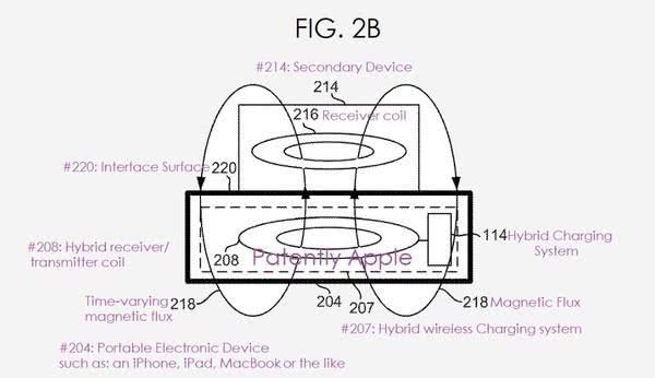 最前线 | 苹果杀死充电口，2021年高配iPhone或将实现完全无线