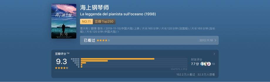 观众成熟后的批片市场：少了十亿级爆款，多了1.4亿的《海上钢琴师》