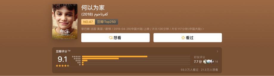 观众成熟后的批片市场：少了十亿级爆款，多了1.4亿的《海上钢琴师》