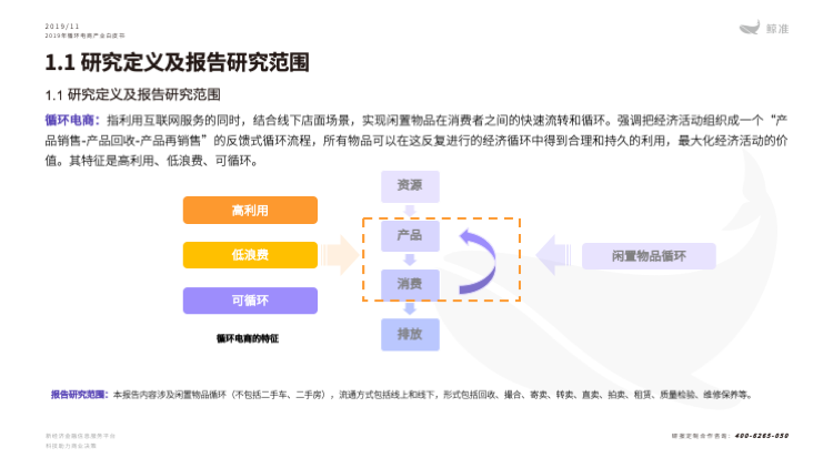 鲸准研究院发布《2019年循环电商产业白皮书》