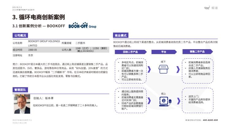 鲸准研究院发布《2019年循环电商产业白皮书》