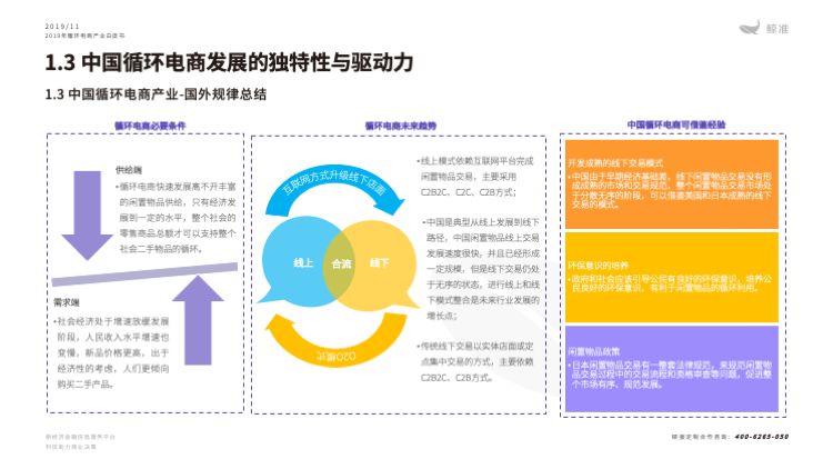 鲸准研究院发布《2019年循环电商产业白皮书》