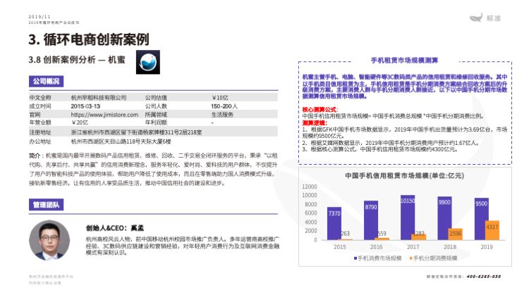 鲸准研究院发布《2019年循环电商产业白皮书》