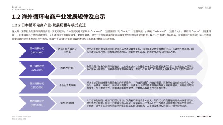 鲸准研究院发布《2019年循环电商产业白皮书》