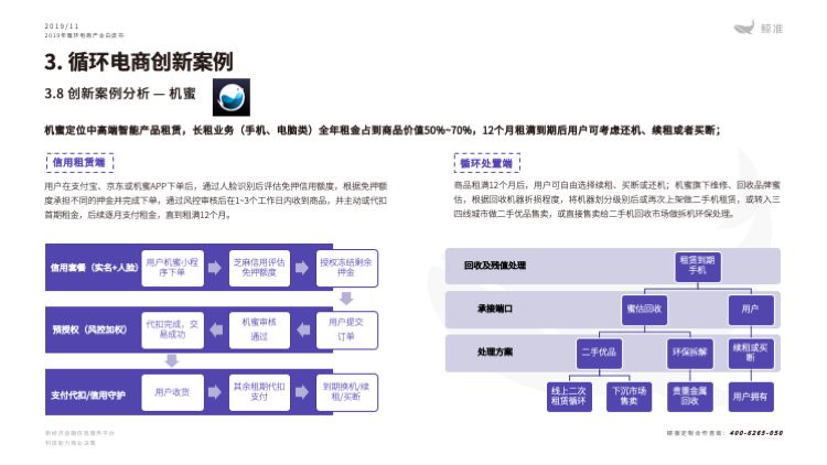 鲸准研究院发布《2019年循环电商产业白皮书》