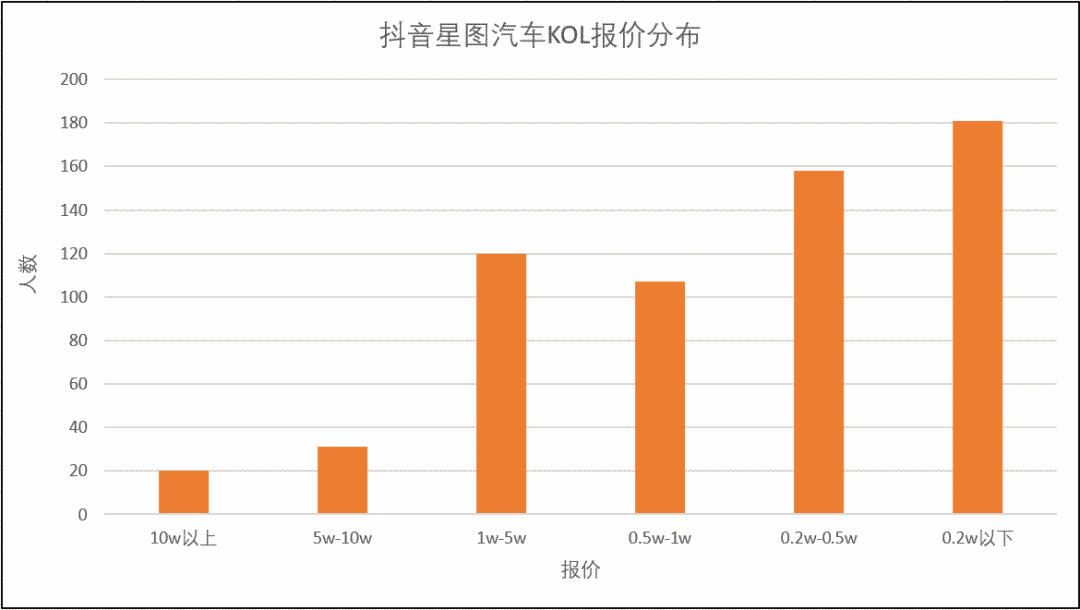 æå¥æ±½è½¦ç­è§é¢è¿çèæµ·