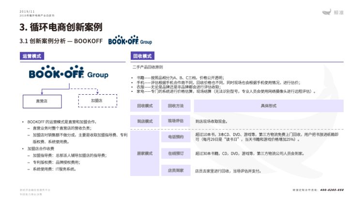 鲸准研究院发布《2019年循环电商产业白皮书》