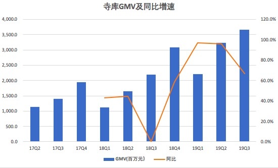 è¥æ¶å¢éæ¾ç¼ï¼é¿éãäº¬ä¸å·¨å¤´å¤¹å»ä¸å¯ºåºè½å¦å¨ä¸æ²å¸åºçªå´ï¼