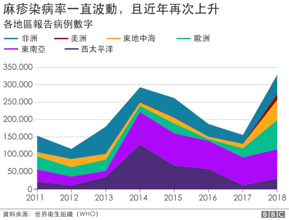 ç¦ç¹åæ | è¦ä¸è¦ç»å­©å­æç«èï¼æ­£å¨æä¸ºGoogleåFacebookçå¤§éº»ç¦