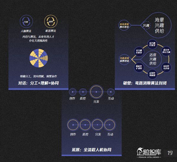 微信“看一看”新增投票互动:社交化能解微信内容压力吗?