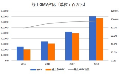 è¥æ¶å¢éæ¾ç¼ï¼é¿éãäº¬ä¸å·¨å¤´å¤¹å»ä¸å¯ºåºè½å¦å¨ä¸æ²å¸åºçªå´ï¼