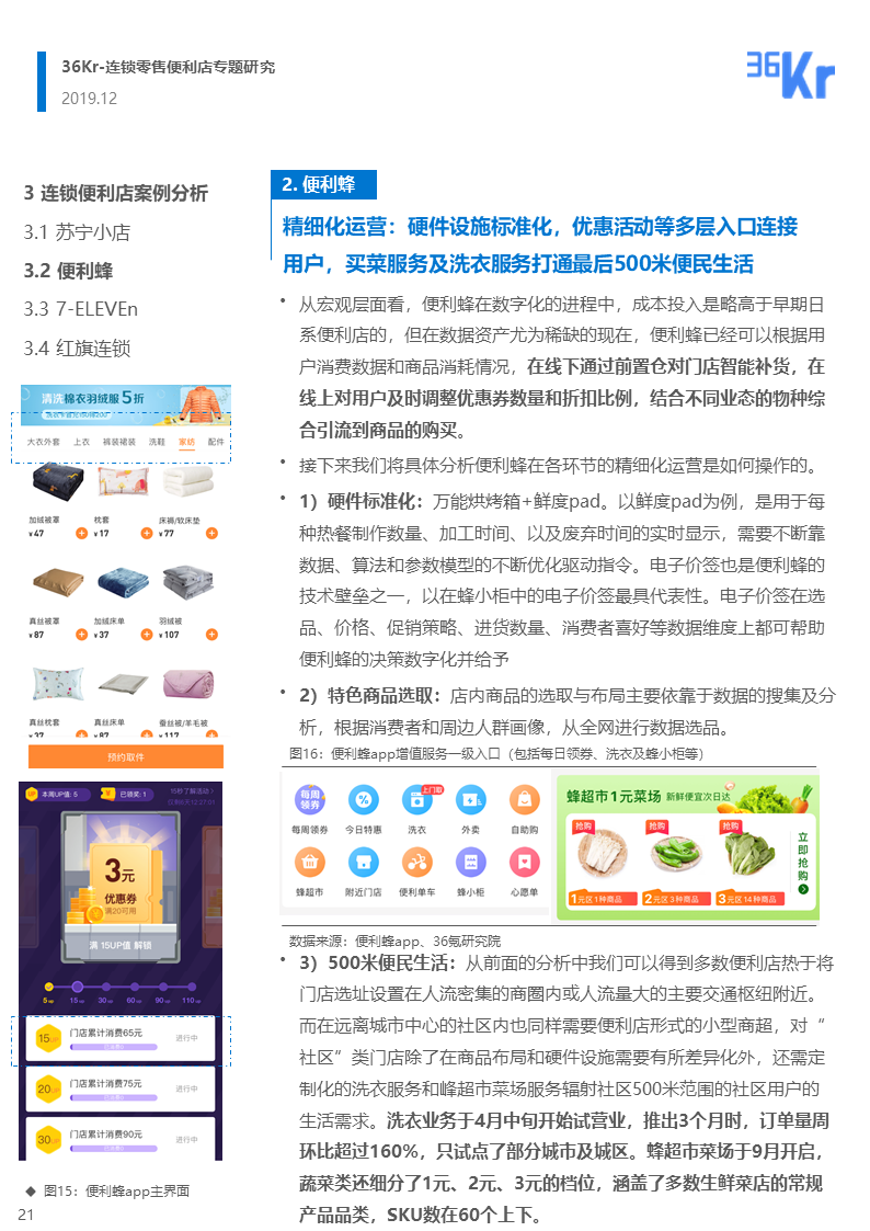 36氪研究 | 連鎖零售便利店品牌的市場性調(diào)整與新策略