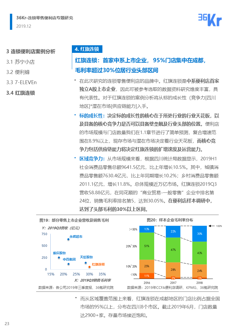 36氪研究 | 連鎖零售便利店品牌的市場性調(diào)整與新策略