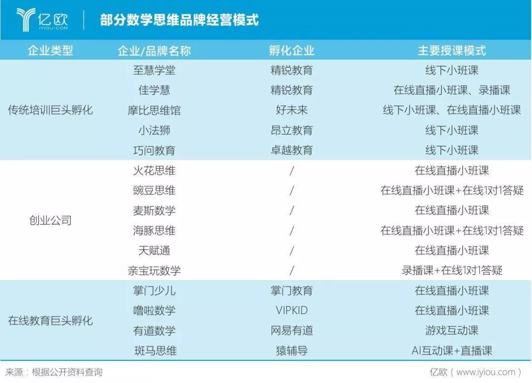 ä»å¥¥æ°å°æ°å­¦æç»´ï¼æ°å­¦ææ¯æ°¸è¿çæè²åä¸é£å£ï¼