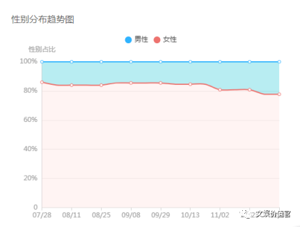 韩综“汉化”，为何真香少、真尬多？