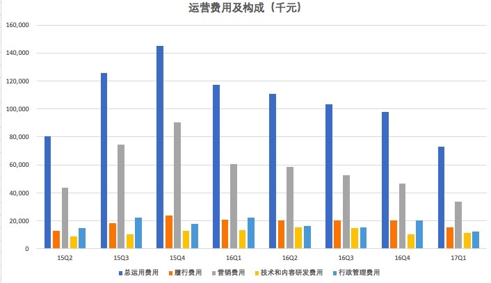 è¥æ¶å¢éæ¾ç¼ï¼é¿éãäº¬ä¸å·¨å¤´å¤¹å»ä¸å¯ºåºè½å¦å¨ä¸æ²å¸åºçªå´ï¼