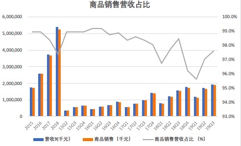 è¥æ¶å¢éæ¾ç¼ï¼é¿éãäº¬ä¸å·¨å¤´å¤¹å»ä¸å¯ºåºè½å¦å¨ä¸æ²å¸åºçªå´ï¼