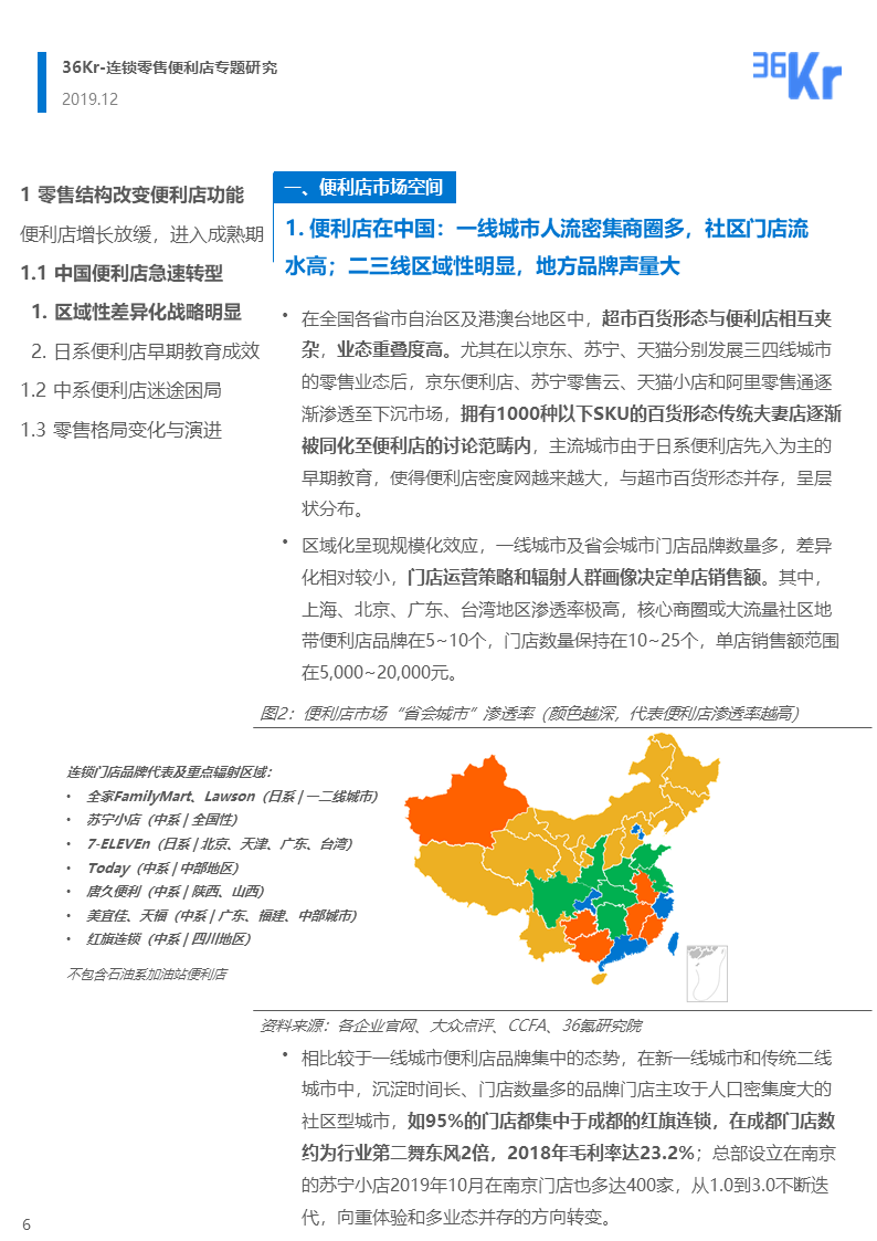 36氪研究 | 连锁零售便利店品牌的市场性调整与新策略