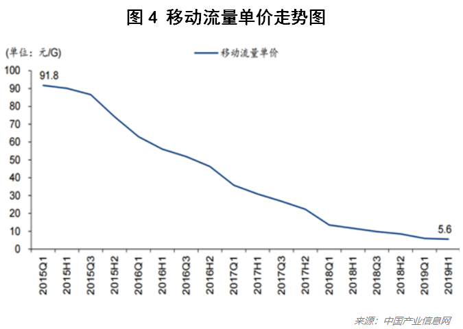 5G最强优势亦是最大弱点？一文读懂5G背后的科技与商业