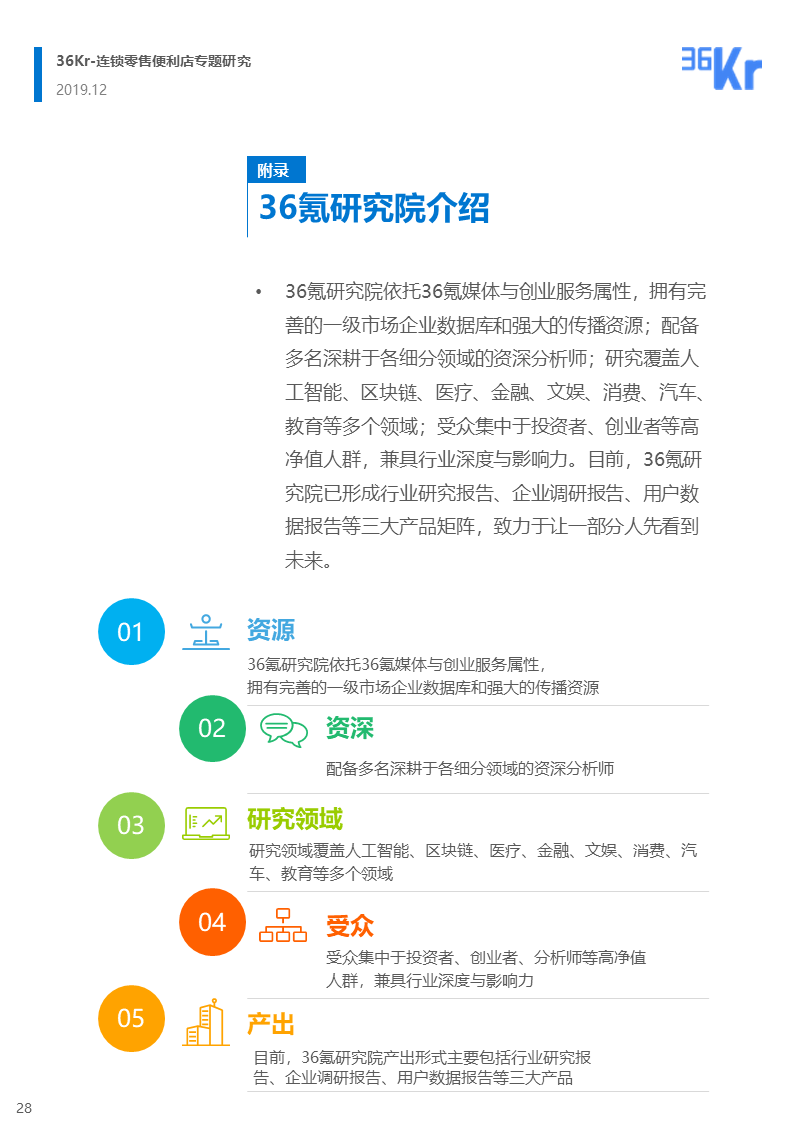 36氪研究 | 連鎖零售便利店品牌的市場性調(diào)整與新策略