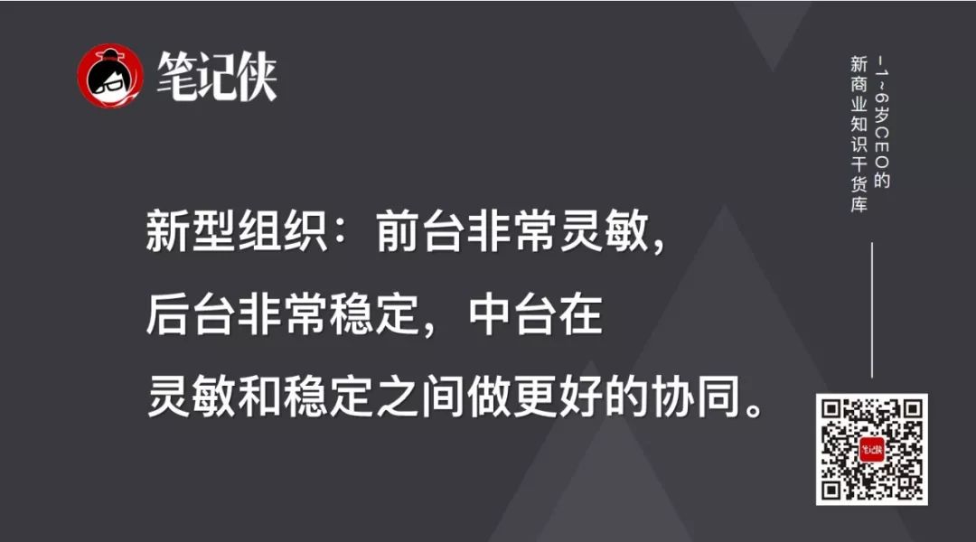 陈威如：下一个10年，全世界都在做实验