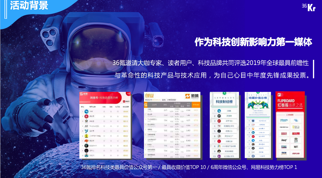 潮科技2020 | 评Appoint团提名的「年度科技产物」收表