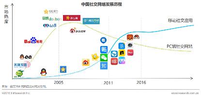 ä¸ºäºè®©ä½ äº¤å°âæåâï¼è¿äºäºèç½å·¨å¤´æç¢äºå¿