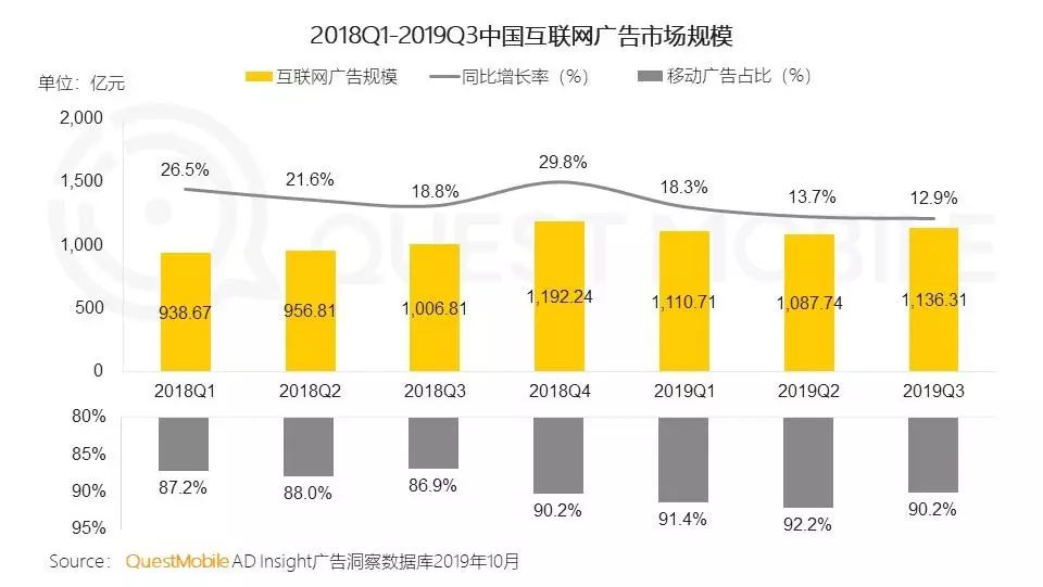 äºèç½æµéå¤©è±æ¿å°è³ï¼è°ææ¯åå¤§åçæ¢å¤ºçèµæºï¼