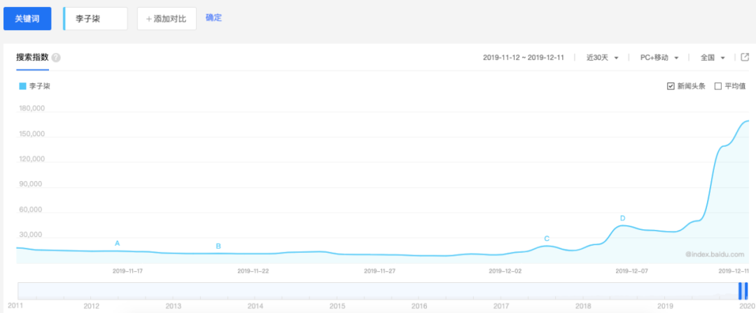 ä»å¤åºæç¢å°åºæµ·åç²ï¼æå­æä»¬èµ°çº¢æå¤é¾ï¼