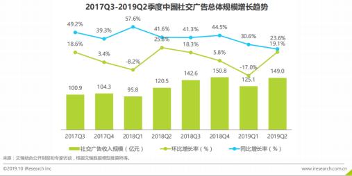 ä¸ºäºè®©ä½ äº¤å°âæåâï¼è¿äºäºèç½å·¨å¤´æç¢äºå¿