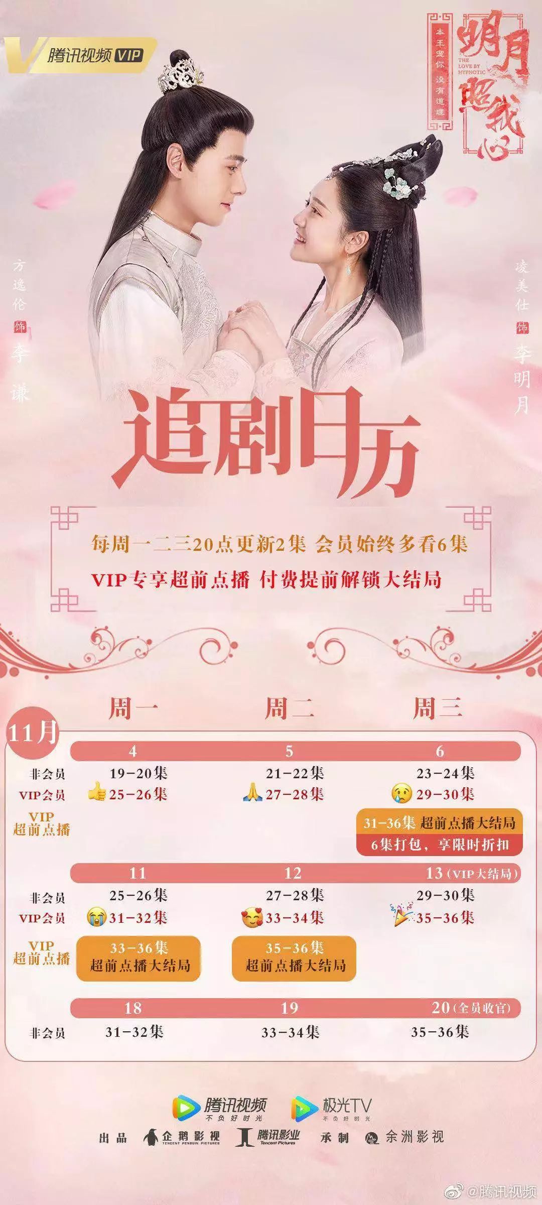 50块钱多看6集，《庆余年》能挣多少钱？