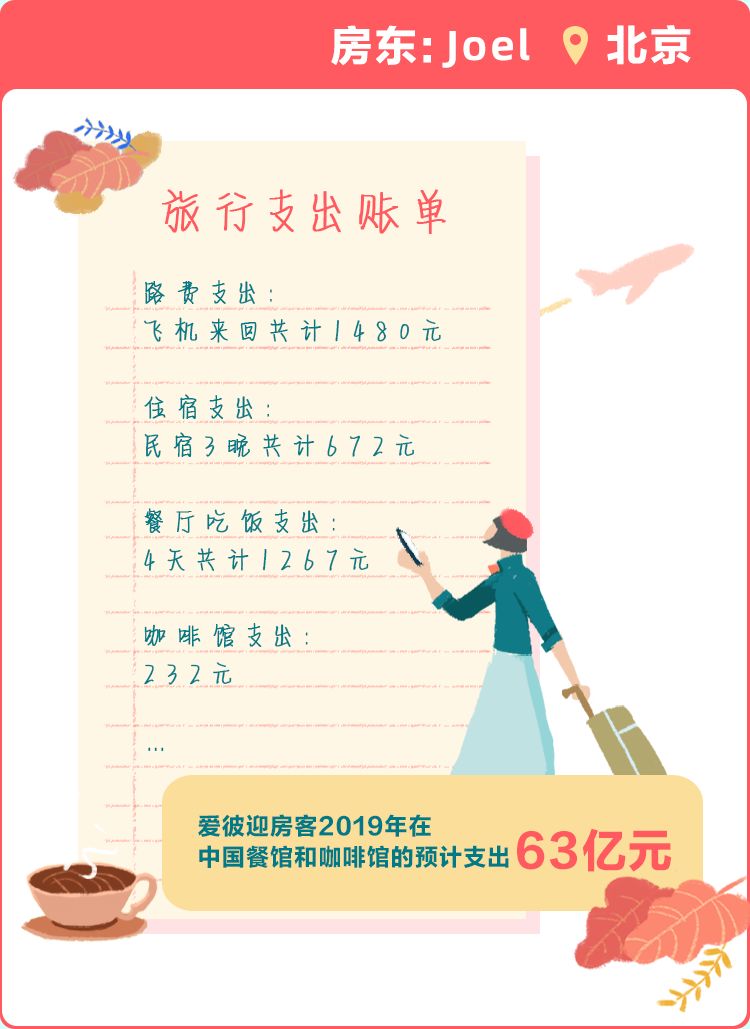 开民宿的房东,都经历了什么人生奇遇?