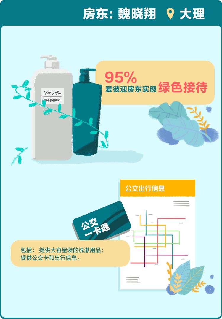 开民宿的房东,都经历了什么人生奇遇?