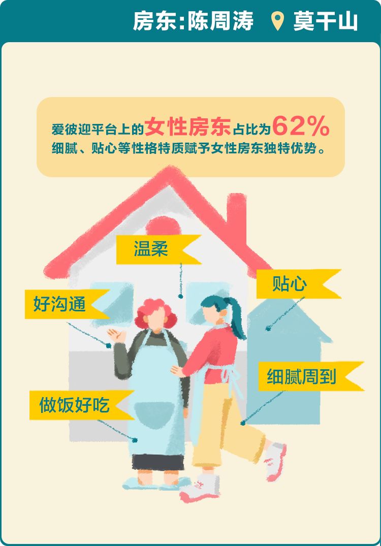 开民宿的房东,都经历了什么人生奇遇?