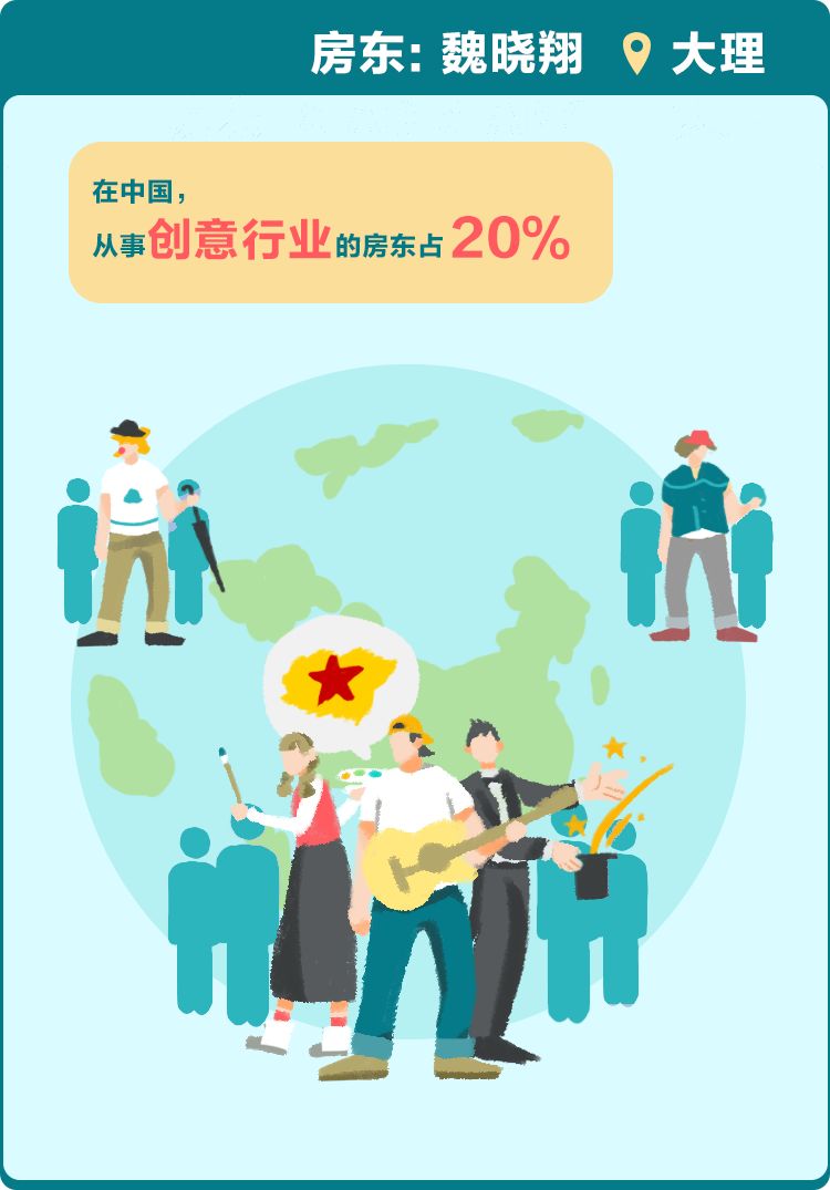 开民宿的房东,都经历了什么人生奇遇?