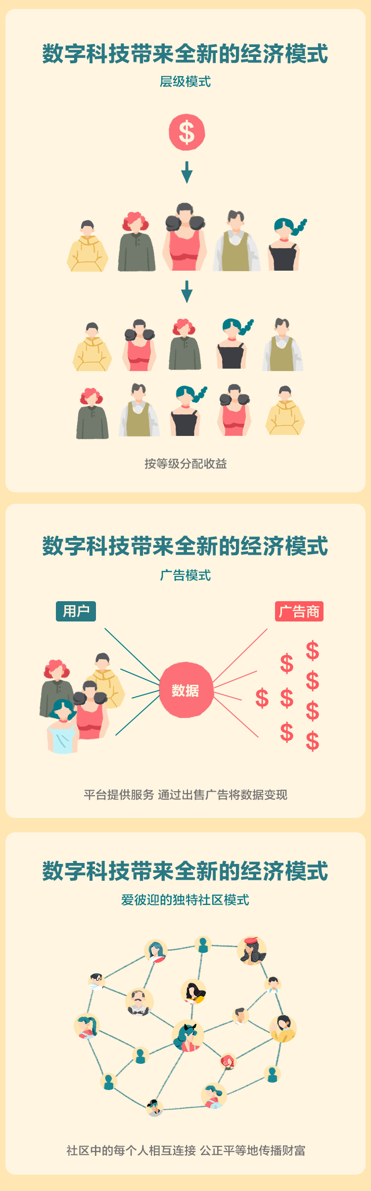 开民宿的房东,都经历了什么人生奇遇?