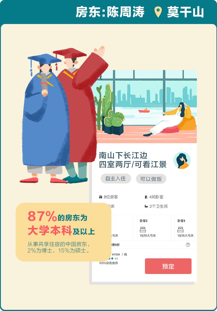 开民宿的房东,都经历了什么人生奇遇?