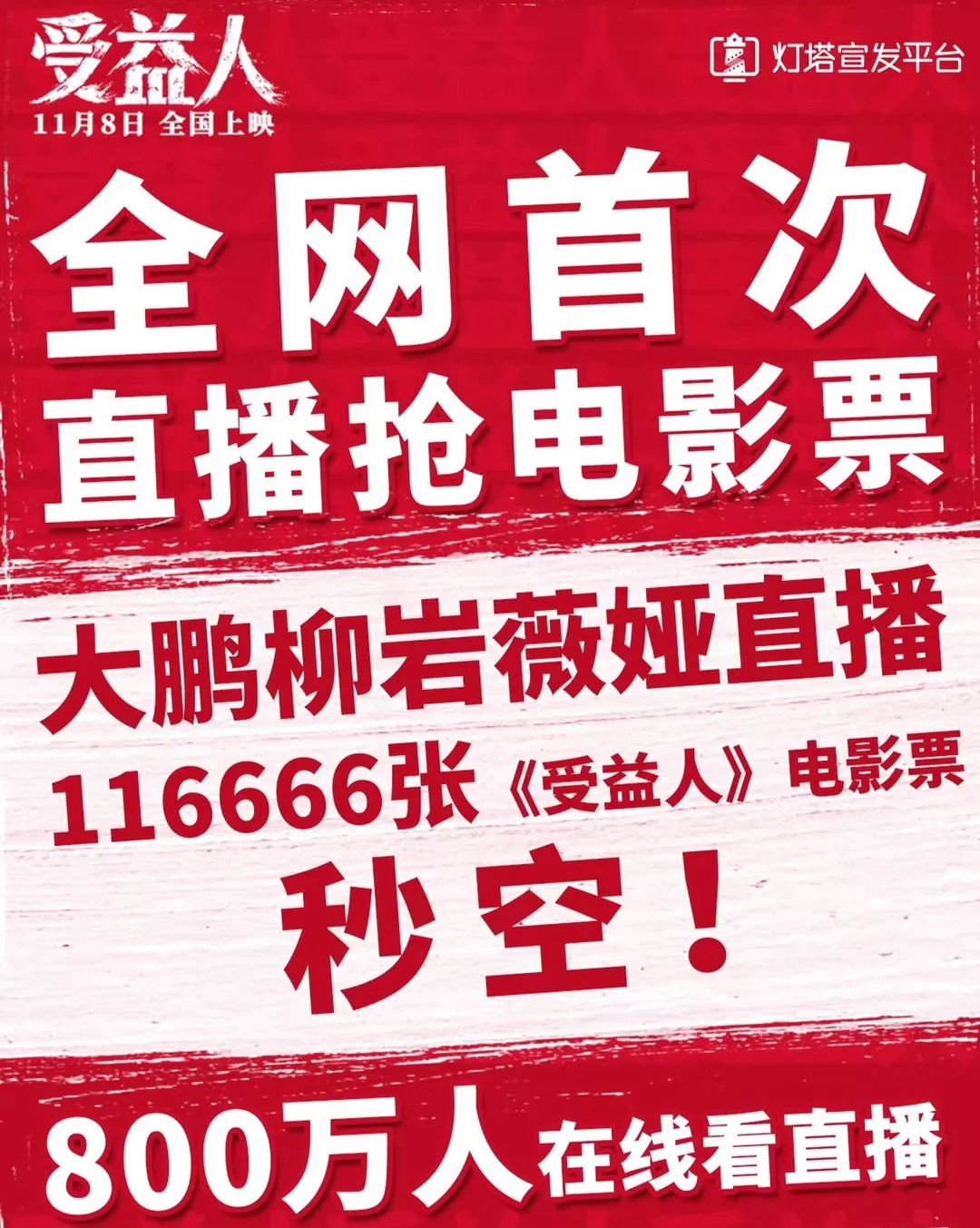 下沉市场电影宣发：跑五百场路演不如一场网红卖票？