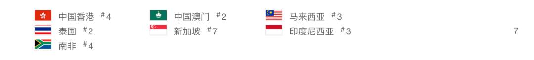 中国互联网巨头们,正在搅动全球音乐市场