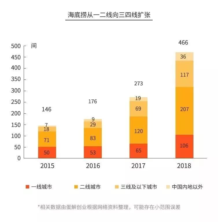 å¤©å·äºï¼ç«éç»æµâç­âäº