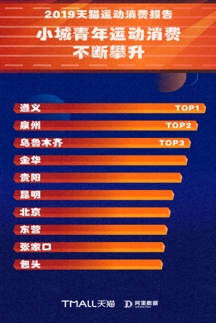 氪星晚报 | 花呗为春运补贴10亿,火车票可分期免息;腾讯上线匿名社交App“灯遇交友”;中兴发布5G双模手机,将于明年初上市