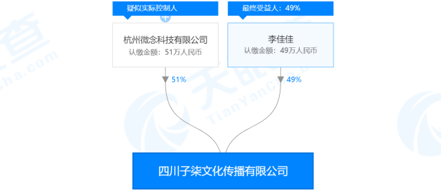 李子柒一年能赚多少钱，数据量化给你看