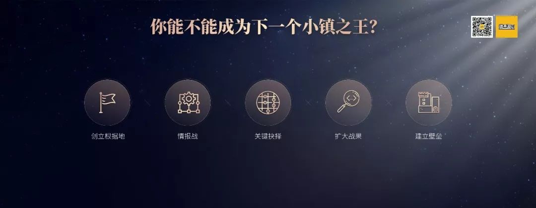 这两万字讲透了2020年的八个商业趋势