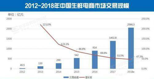 çé²çµåçâ7å¹´ä¹è°â