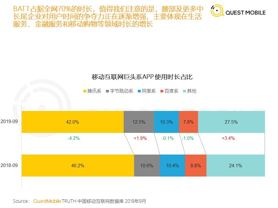 APP工厂永不眠