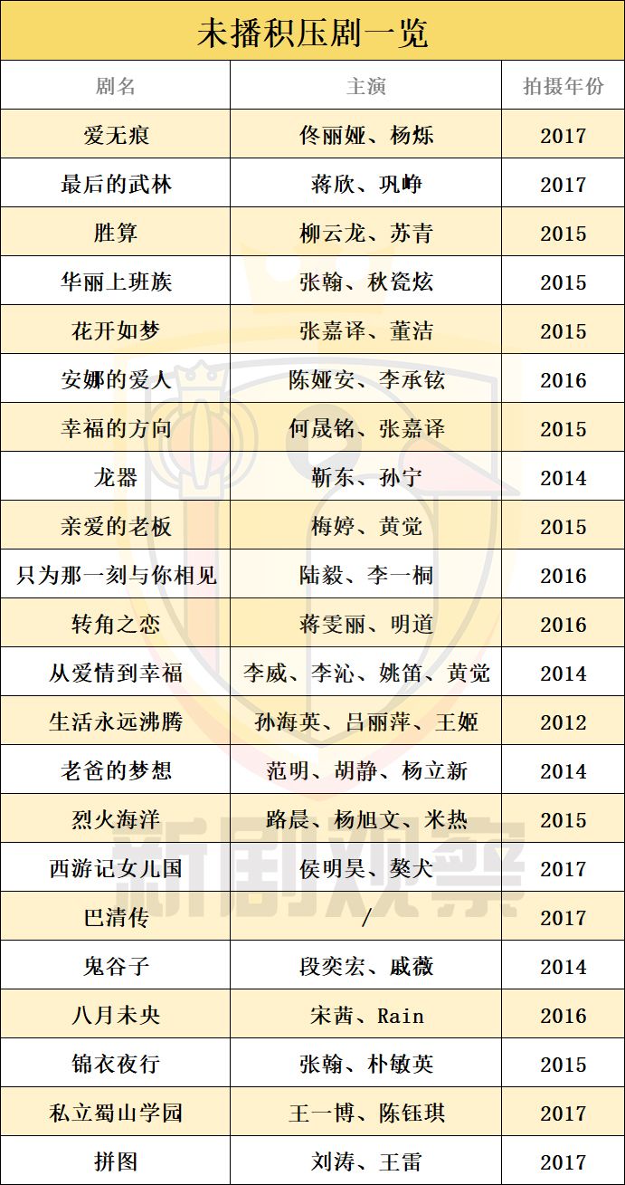 âç§¯åå§âçº·çº·ææåºå®ï¼æ­åºåæ¯å&nbsp;ªå¿§