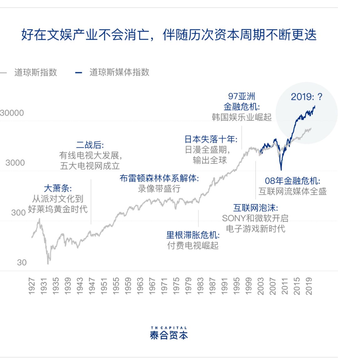 æ³°åèµæ¬èç§ï¼è¶çº§å¨æä¸ï¼æå¨±è¿è½æ´»åï¼