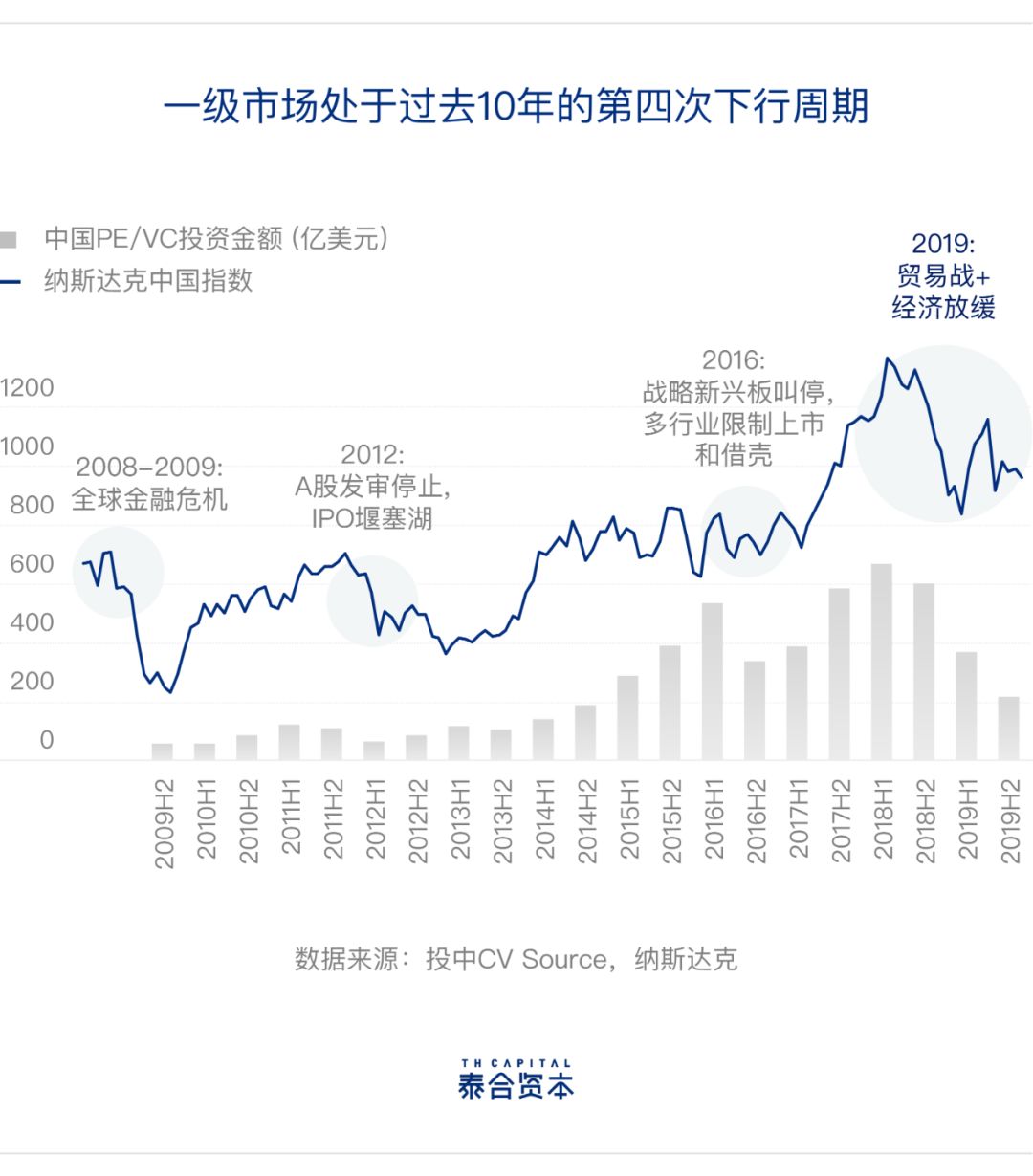 æ³°åèµæ¬èç§ï¼è¶çº§å¨æä¸ï¼æå¨±è¿è½æ´»åï¼