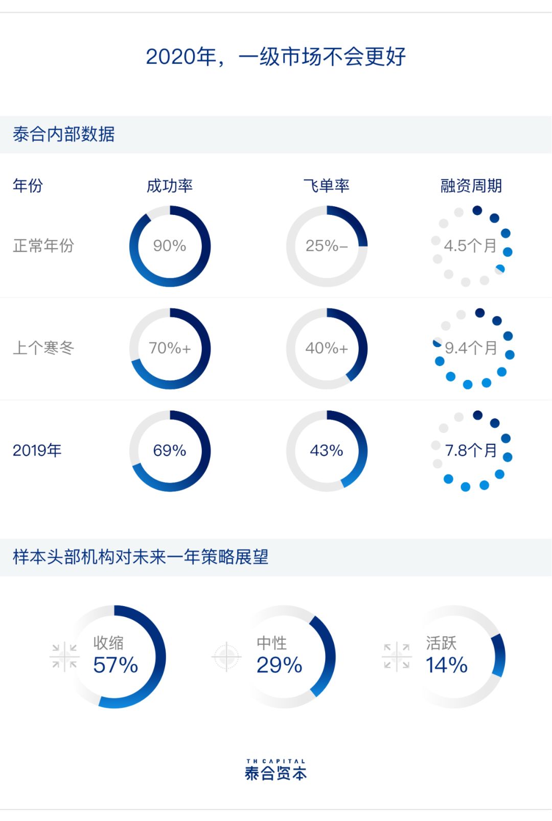 æ³°åèµæ¬èç§ï¼è¶çº§å¨æä¸ï¼æå¨±è¿è½æ´»åï¼