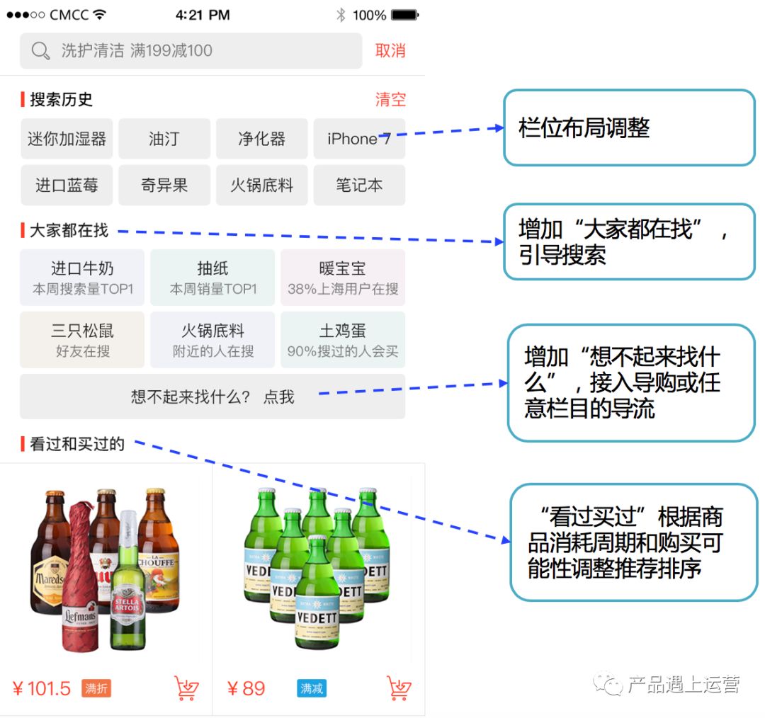 é¦é¡µäº§åç»ææ»ç¥ï¼è§£è¯»é¦é¡µçä½¿å½ãç®æ ãKPI